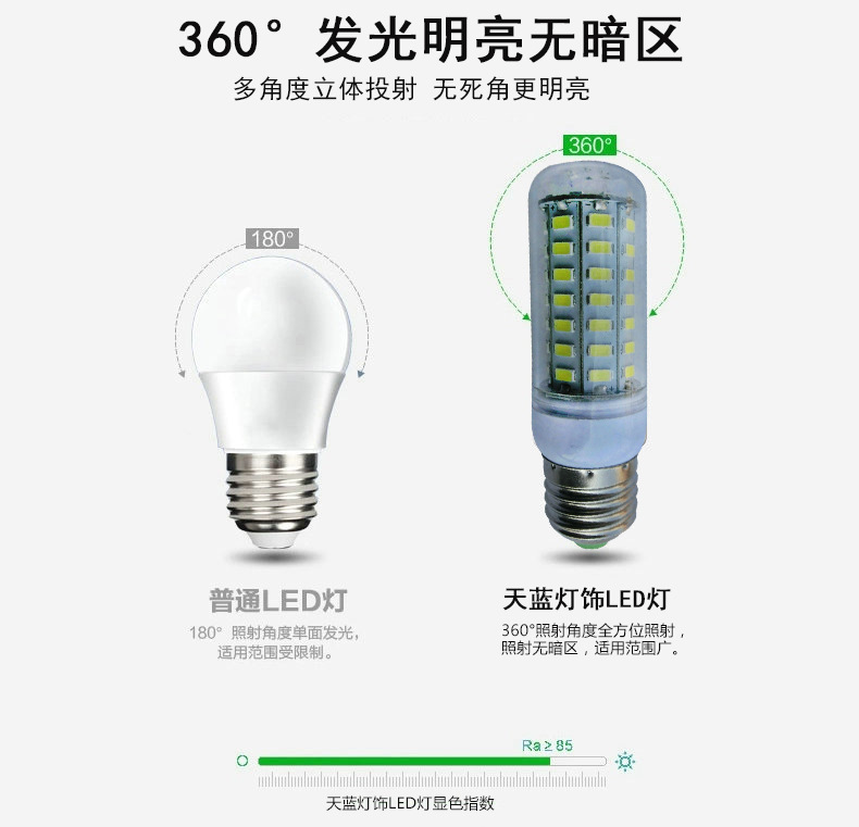 360°发光