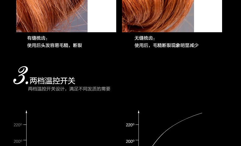 pritech卷发按摩梳直发卷发 大小号卷发棒护发套装 HS-72914