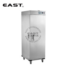 �˷�ʽ���±��賵��EAST�������ߡ�