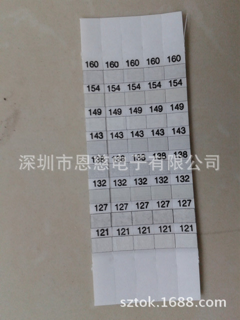 纺织工业 121-160