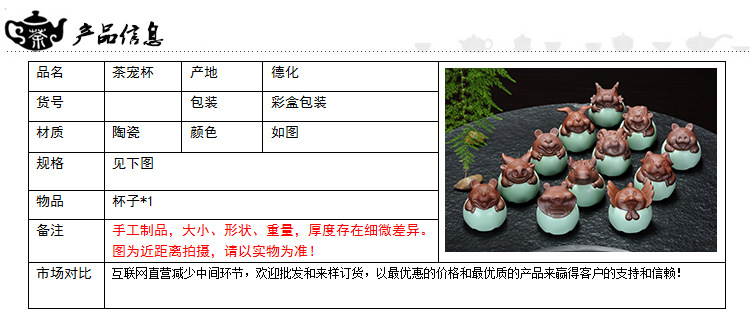 十二生肖茶寵杯_02