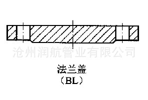 法蘭