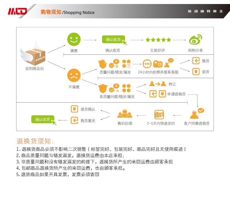 Selle de vélo Mountain Bike - Ref 2346691 Image 15