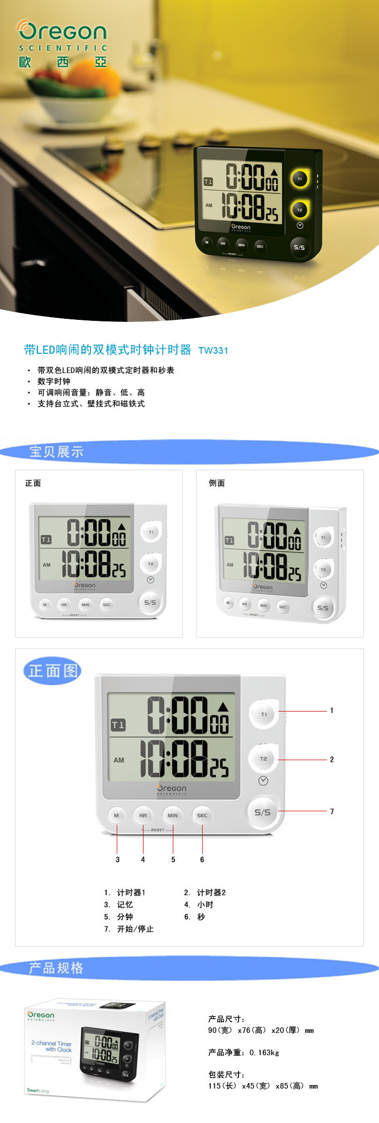 tw331參數