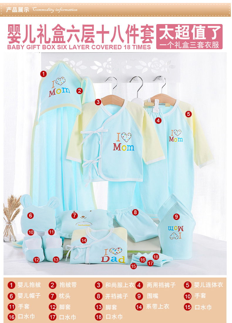 Coffret cadeau pour nouveau-né - vêtements - Ref 1977274 Image 10