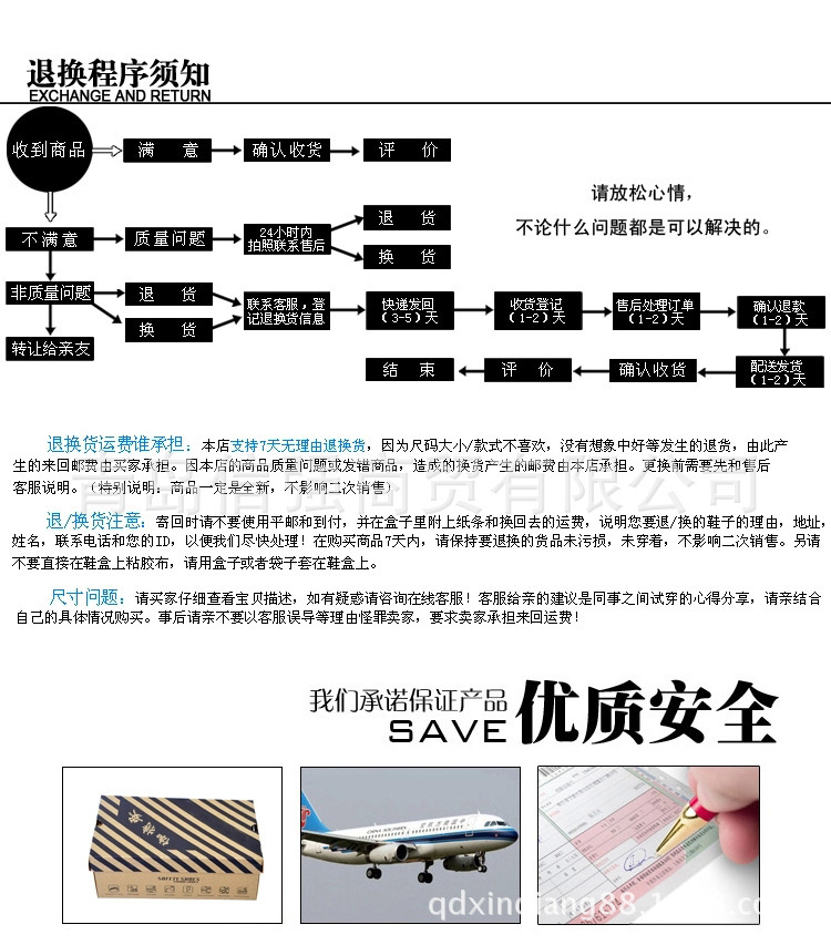 退換程序