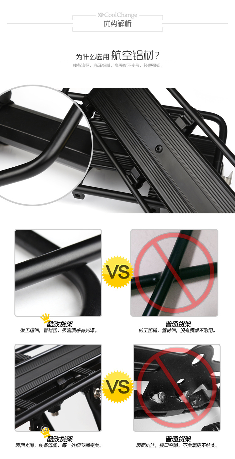 Porte-bagages pour vélo - Ref 2419814 Image 11