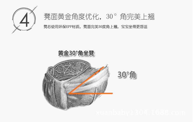 詳情匯總頁01_11