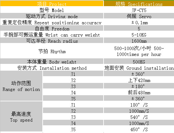 冲压机械手参数