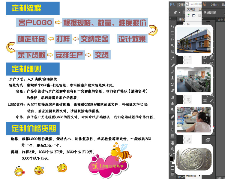 詳情頁通用定製流程