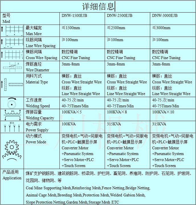 6机械数控重型钢筋网机-EJB