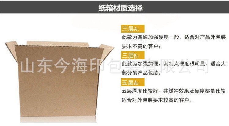 材质选择