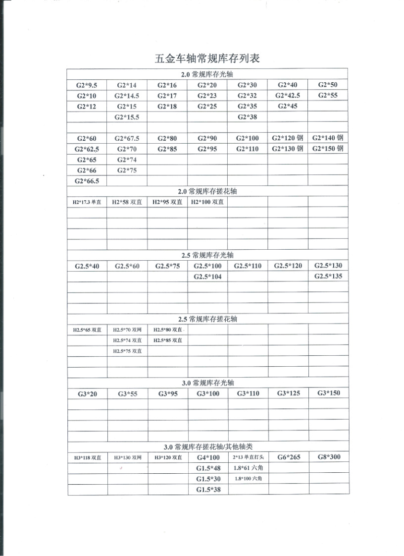 玩具车轴常规库存型号对照表