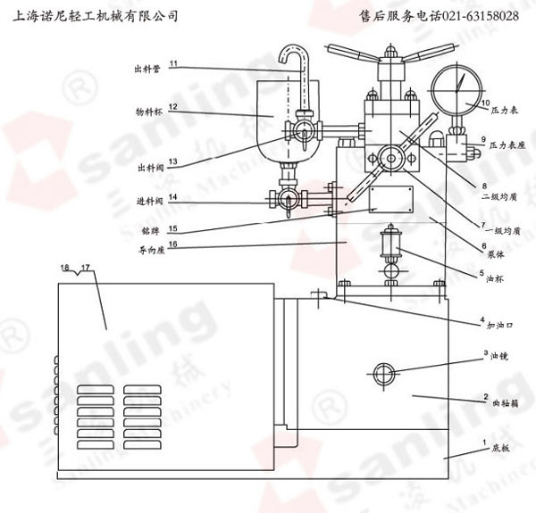 实验室均质机结构图