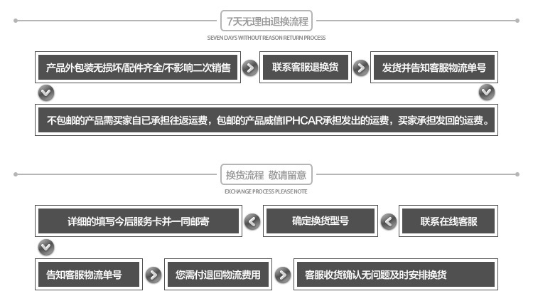 关于我们，购买须知-艾卡_09