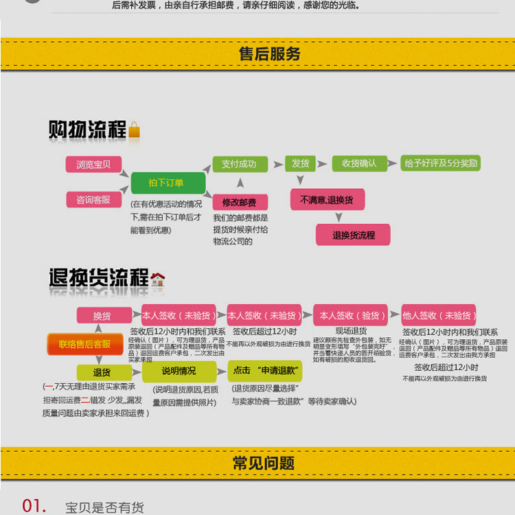 阿裡售後切片_02