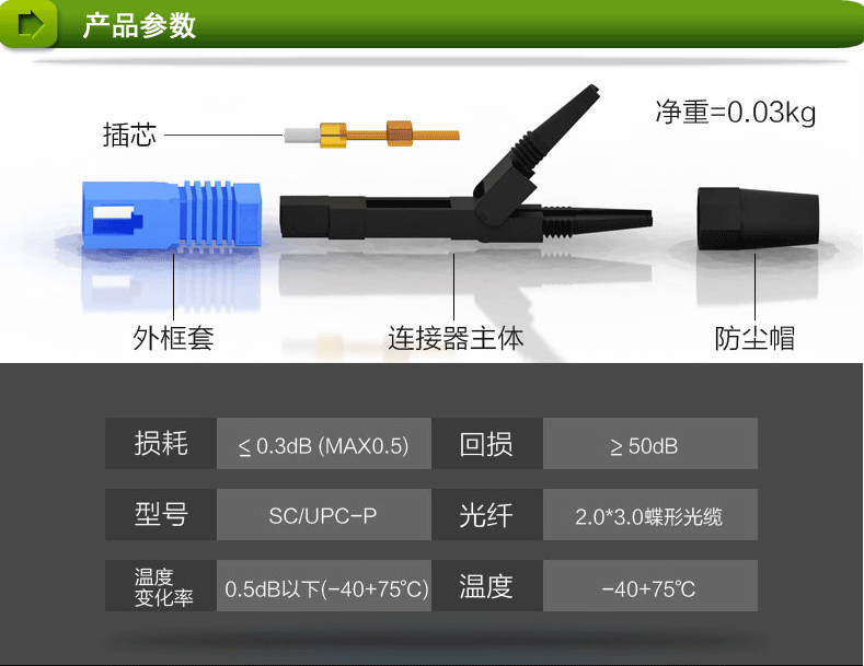 产品详情页模版_09