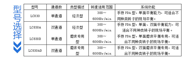 LC-830A_05