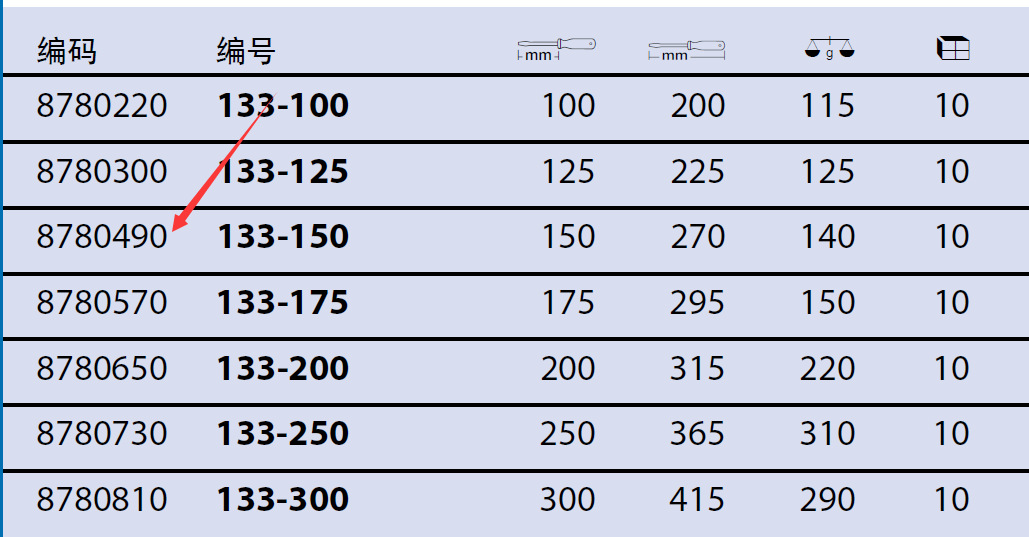 62019������ƽ��ε�8780490/133-150/8780220