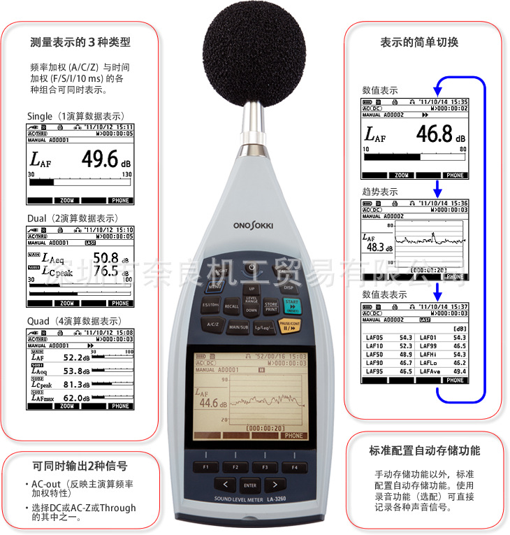 �ձ�ONOSOKKIСҰLA-3000��������������