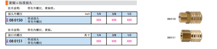 202401ͷ080150º080170 1/4 3/8  1/2
