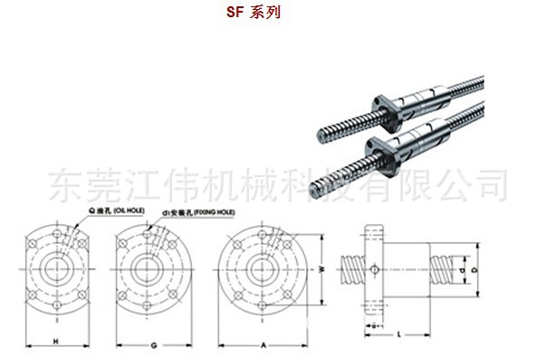 SF系滾珠絲桿