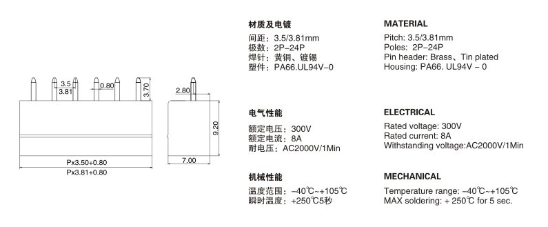 kefa-kf2edgk-3-81