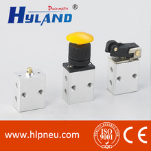 �S�ҹ��� ���{��Ӷ�λ��ͨС�͙Cе�yHY230270 ϵ�� ΢���y