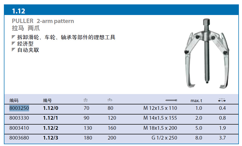 62019吉多瑞二爪拉马8003250  1.12/0