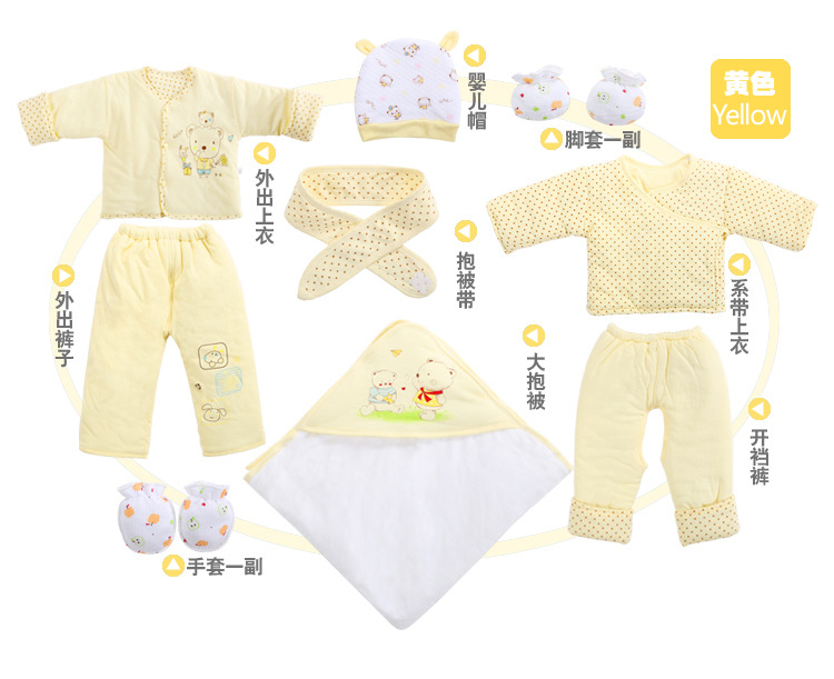 Coffret cadeau pour nouveau-né - Vêtements + Fournitures - Ref 1951578 Image 12