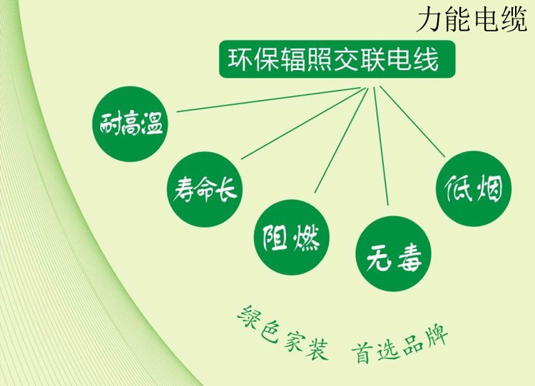 环保电线副本