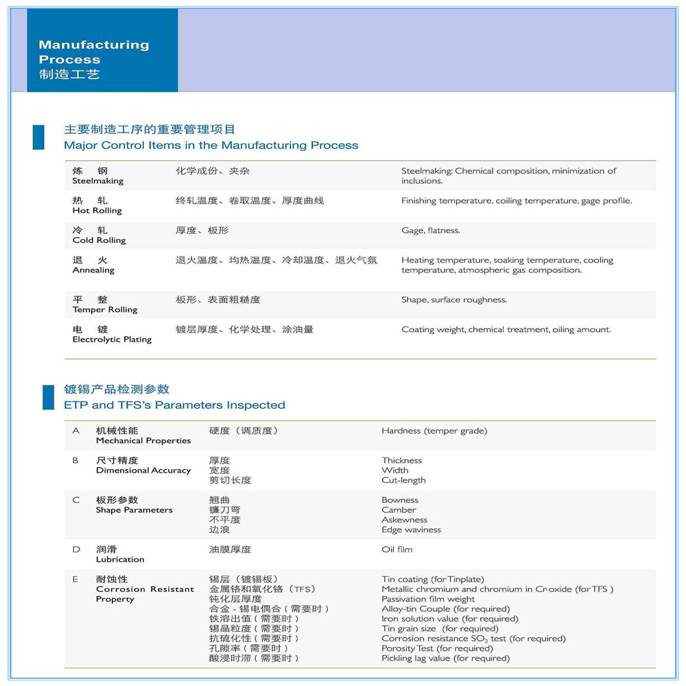 镀锡产品介绍-16