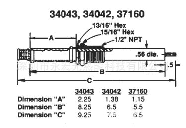 麦克森Maxon燃烧机火花塞34042/37160现货大促销!