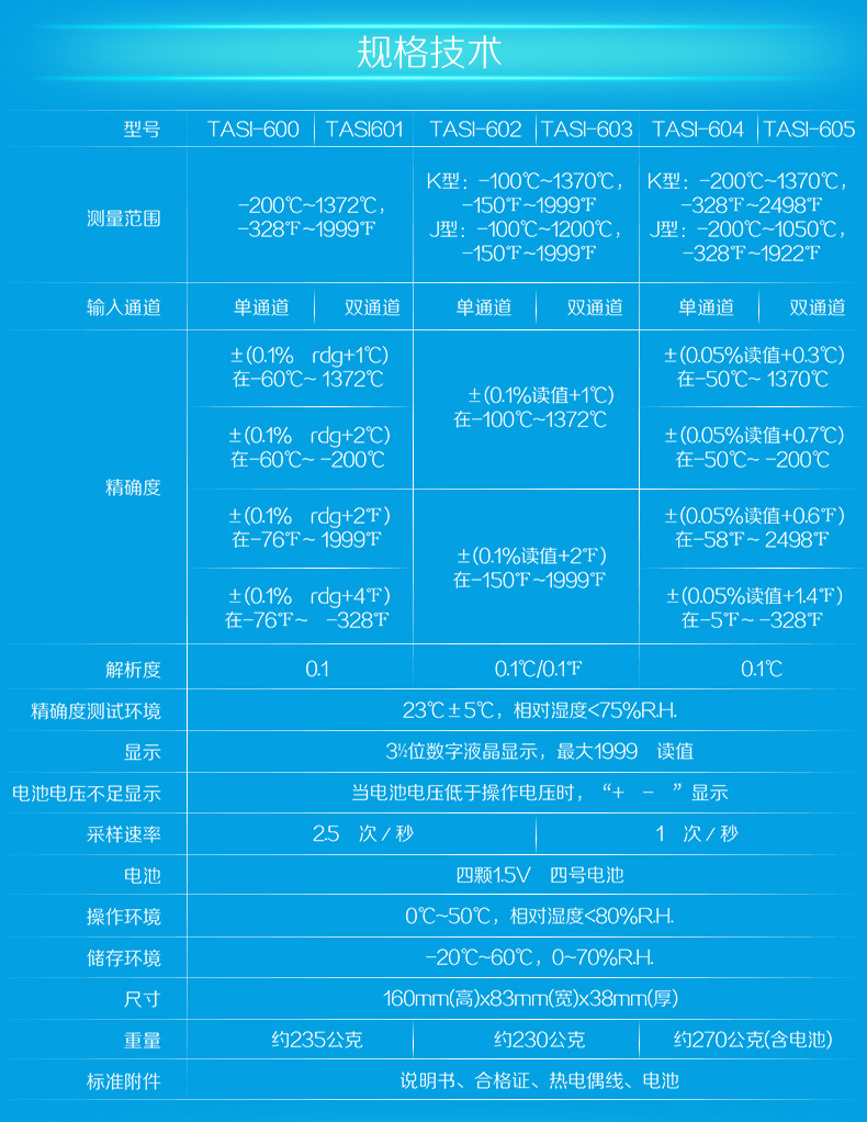 TASI-600-605-详情页_14