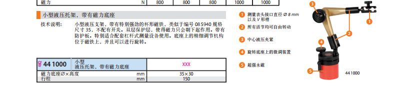 202502������Һѹ���Ա��ܴ�����440800