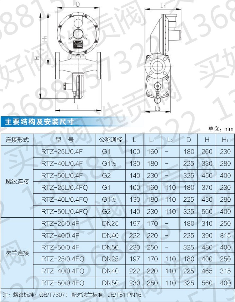 RTZ-40燃氣調壓器