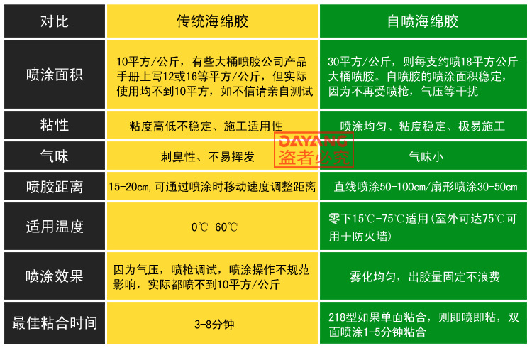 2015淘宝详情页218（11）