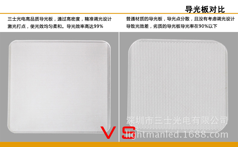 方形超薄面板灯22 导光板对比