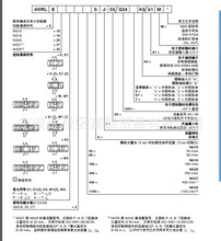 REXROTH4WRL16V200M-3X/G24Z4/MҺy0811404207