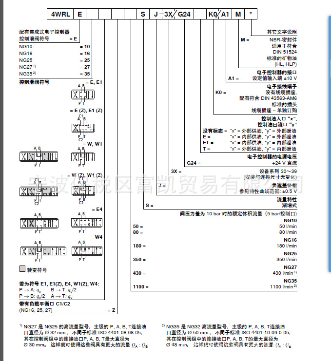 REXROT4WRLE16V120L-3X/G24K0/A1M液压阀R901125220