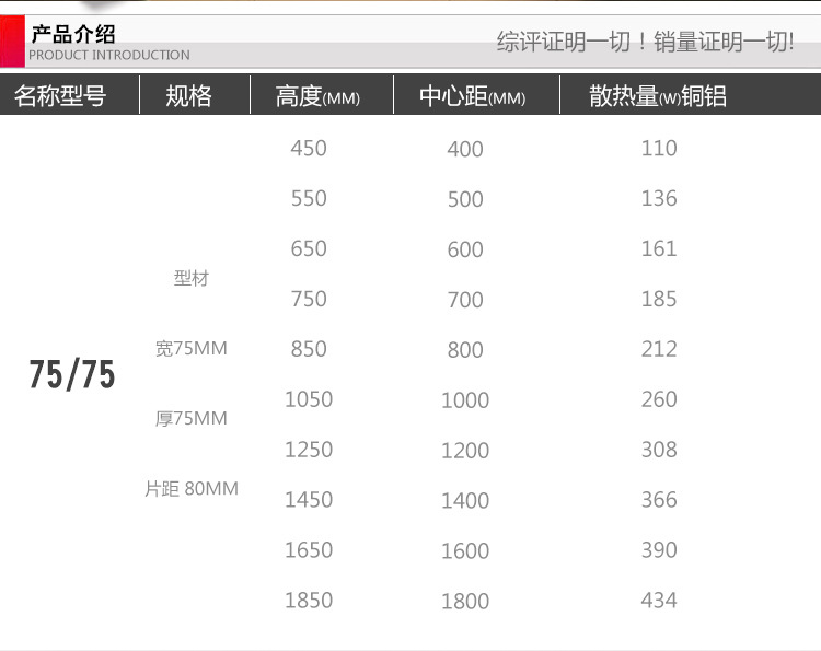 已修改暖气片详情页--_08