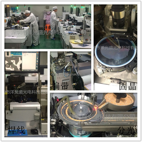 深圳市洋光盛光电科技有限公司