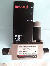   库存进口气体流量计Brooks 5850S  库存进口气体流量计