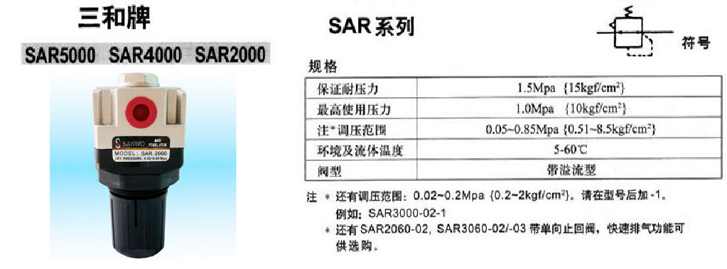 SAR2000-3
