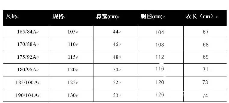 尺碼表胸圍