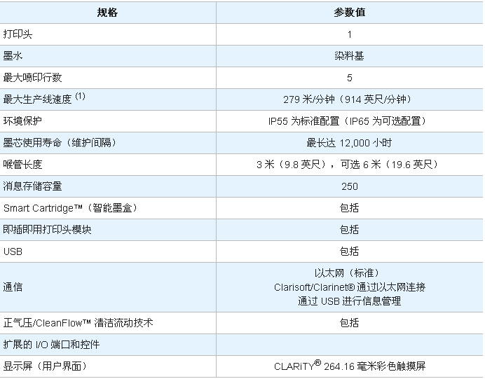 QQ图片20151126171550