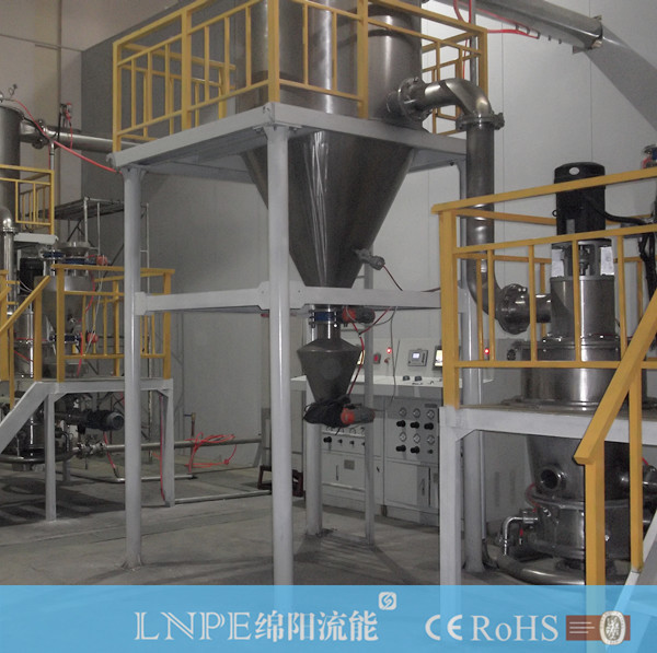 氮气保护闭式循环粉碎机/易氧化/易燃易爆粉体粉碎机