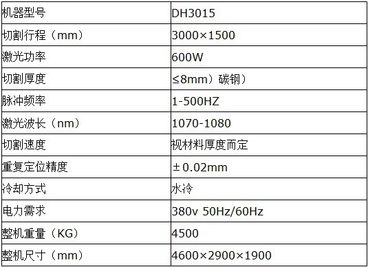 600W