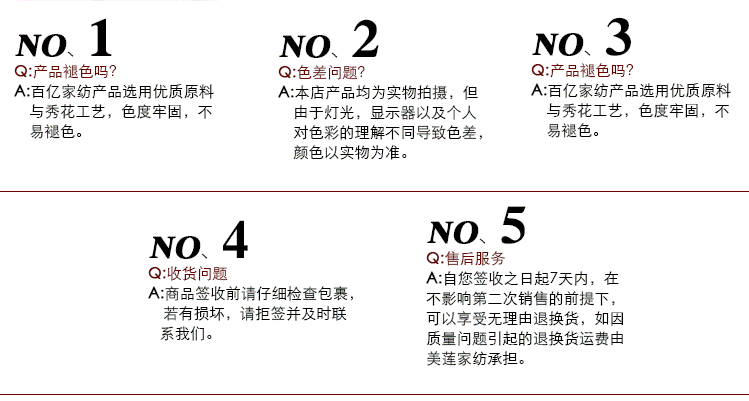 常見問題2