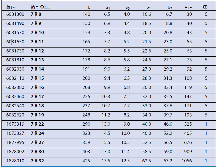62019÷ֿڰ6081650/2297094